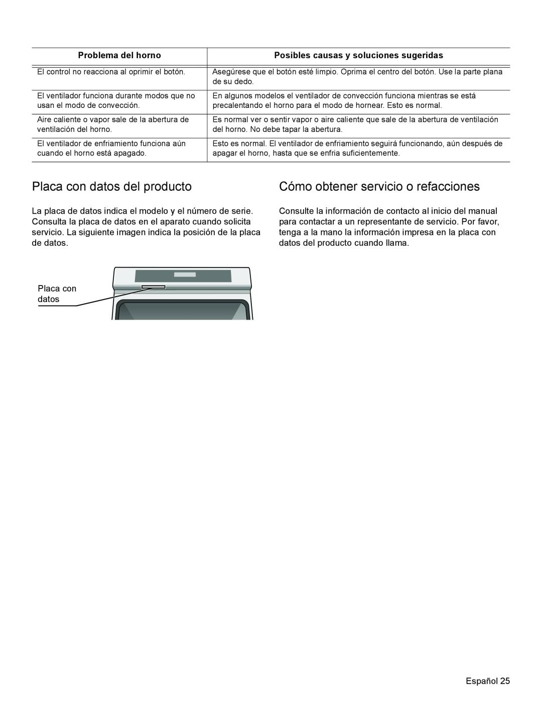 Thermador PODM301, PODMW301 manual Placa con datos del producto, Cómo obtener servicio o refacciones, Problema del horno 