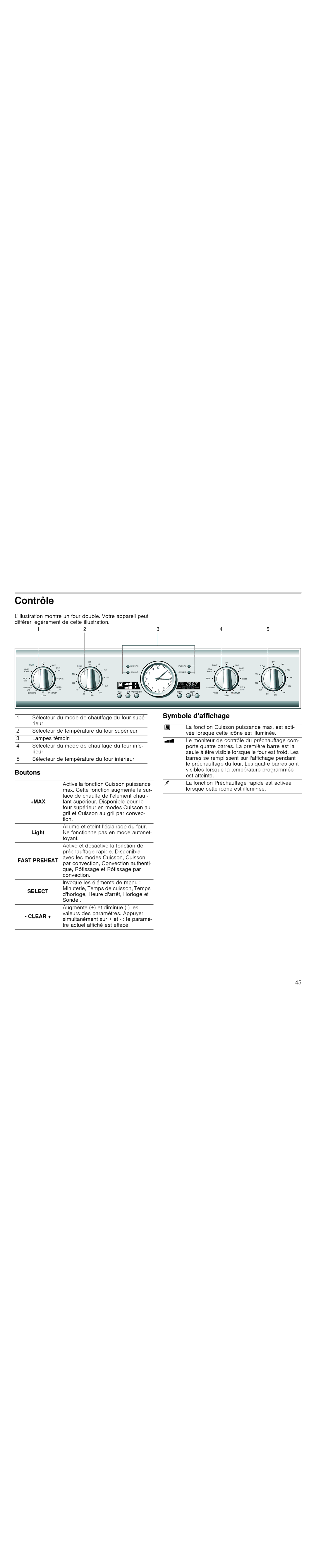 Thermador PODMW301J, PODM301J, POD301J, PODC302J manual Contrôle, Symbole daffichage, Boutons 