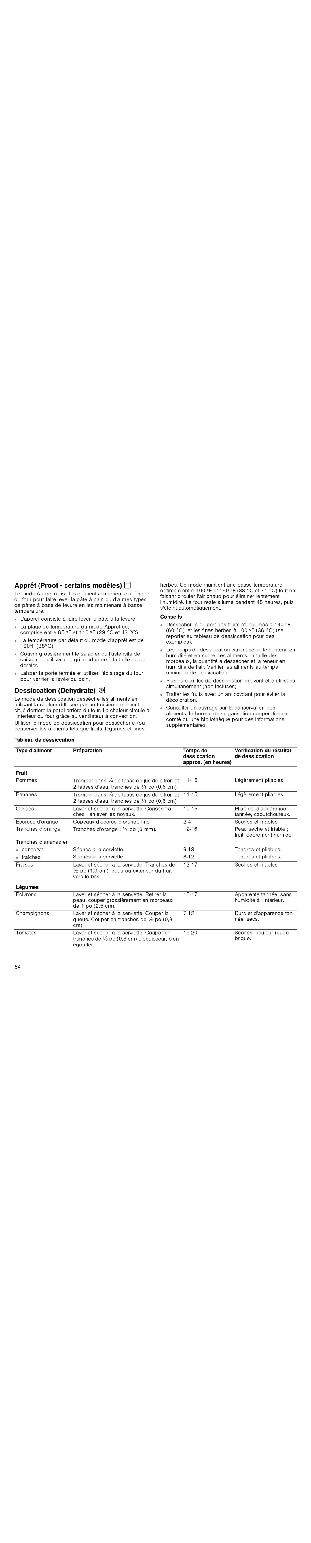 Thermador POD301J, PODM301J, PODMW301J, PODC302J manual Apprêt Proof certains modèles %, Dessiccation Dehydrate, Légumes 