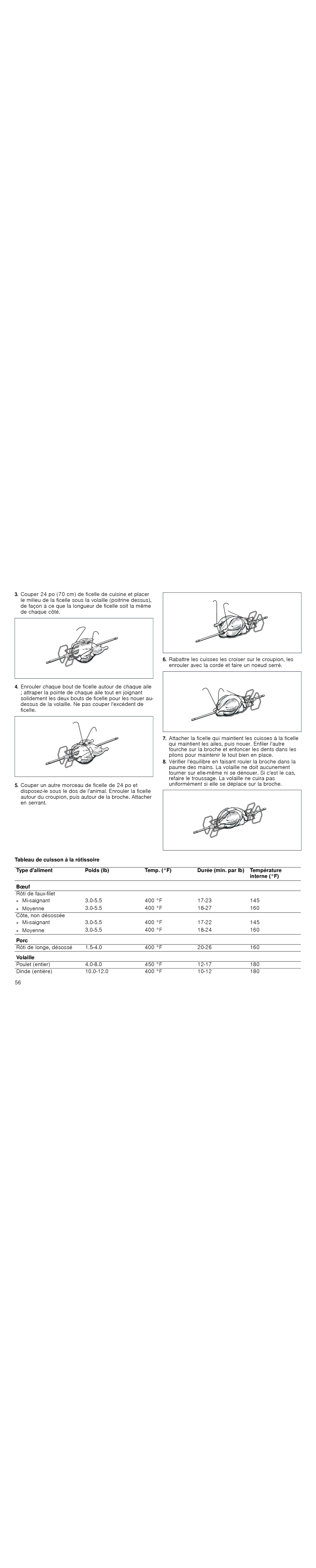 Thermador PODM301J, PODMW301J, POD301J, PODC302J manual Porc, Volaille 