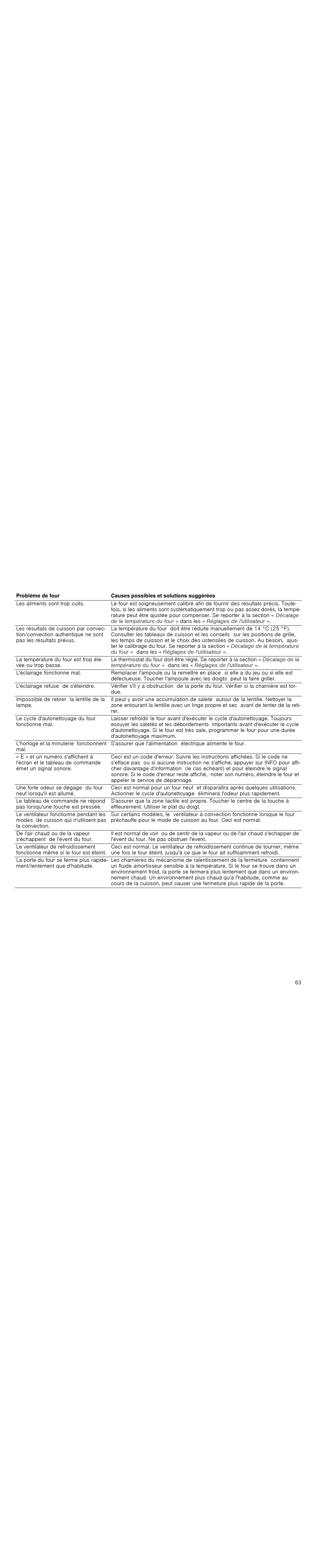 Thermador PODC302J, PODM301J, PODMW301J, POD301J manual Température du four » dans les « Réglages de lutilisateur » 