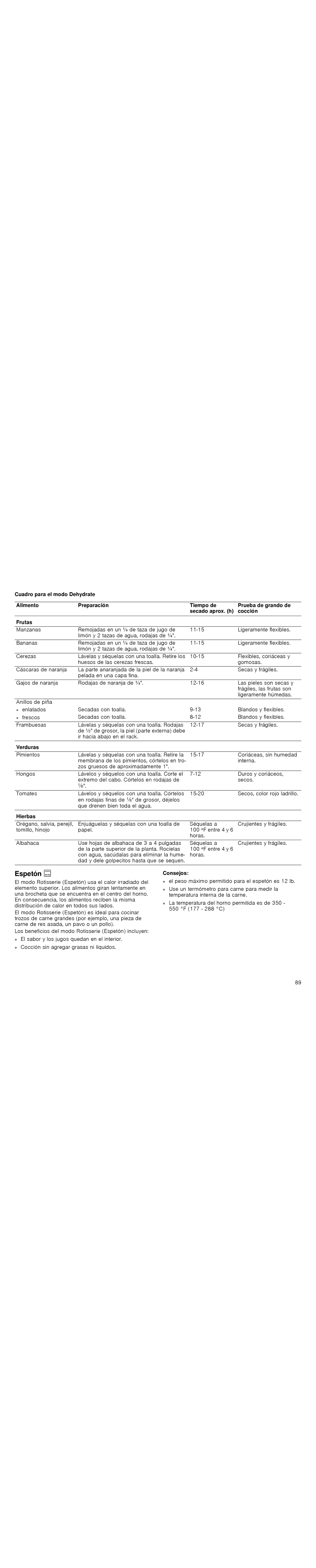 Thermador PODMW301J, PODM301J, POD301J, PODC302J manual Espetón D, Verduras, Hierbas 