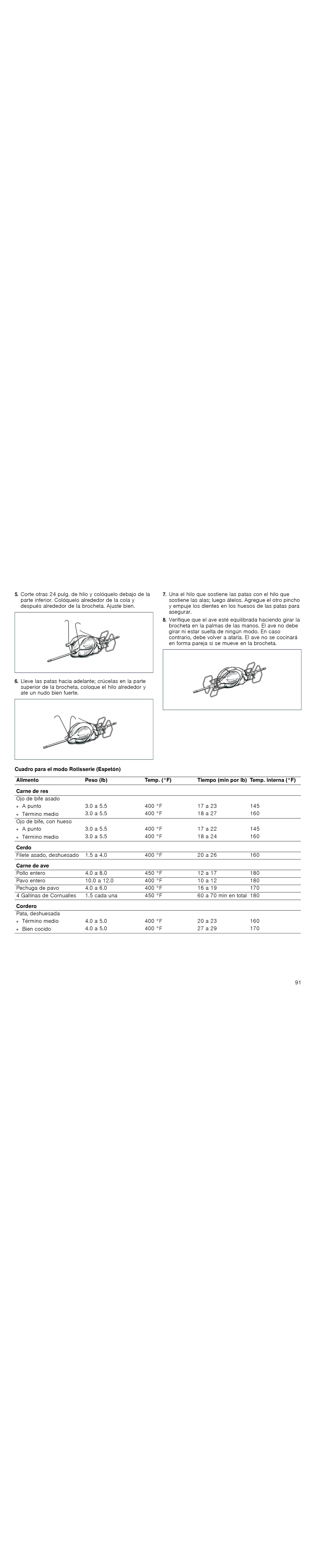 Thermador PODC302J, PODM301J, PODMW301J, POD301J manual Cuadro para el modo Rotisserie Espetón, Cerdo, Carne de ave, Cordero 