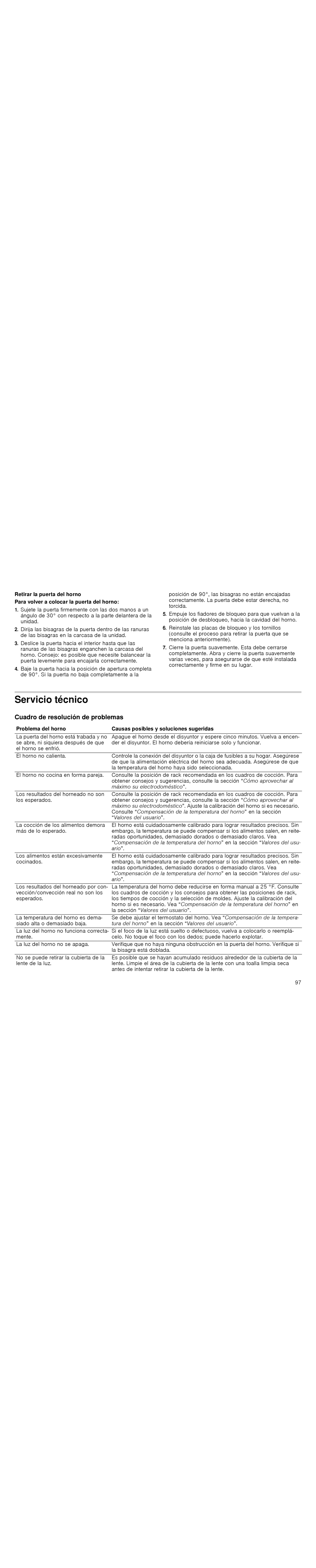 Thermador PODMW301J, PODM301J, POD301J, PODC302J manual Servicio técnico, Cuadro de resolución de problemas 