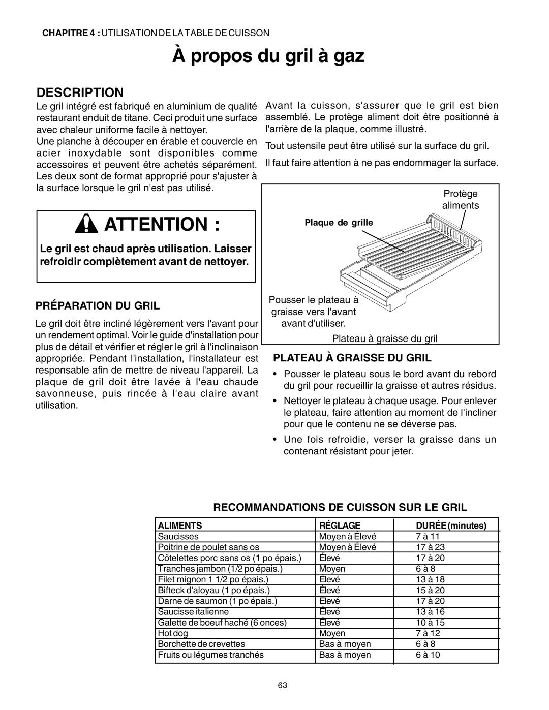 Thermador PRD30, PRD48, PRD36 Préparation DU Gril, Plateau À Graisse DU Gril, Recommandations DE Cuisson SUR LE Gril 