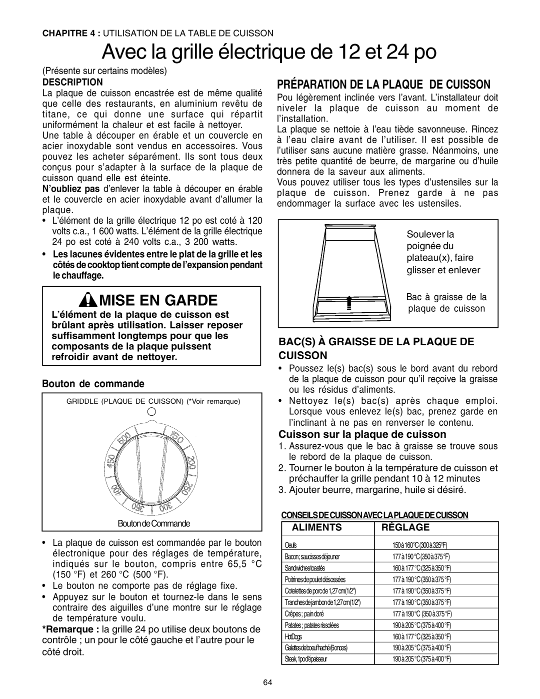 Thermador PRD48 Avec la grille électrique de 12 et 24 po, Bouton de commande, Bacs À Graisse DE LA Plaque DE Cuisson 