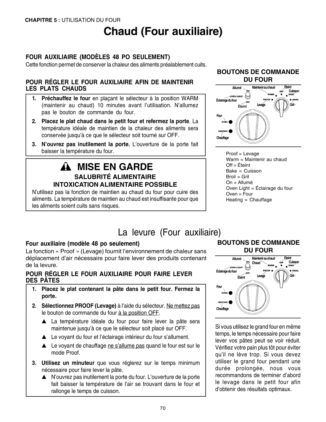 Thermador PRD48, PRD36 Four Auxiliaire Modèles 48 PO Seulement, Salubrité Alimentaire Intoxication Alimentaire Possible 