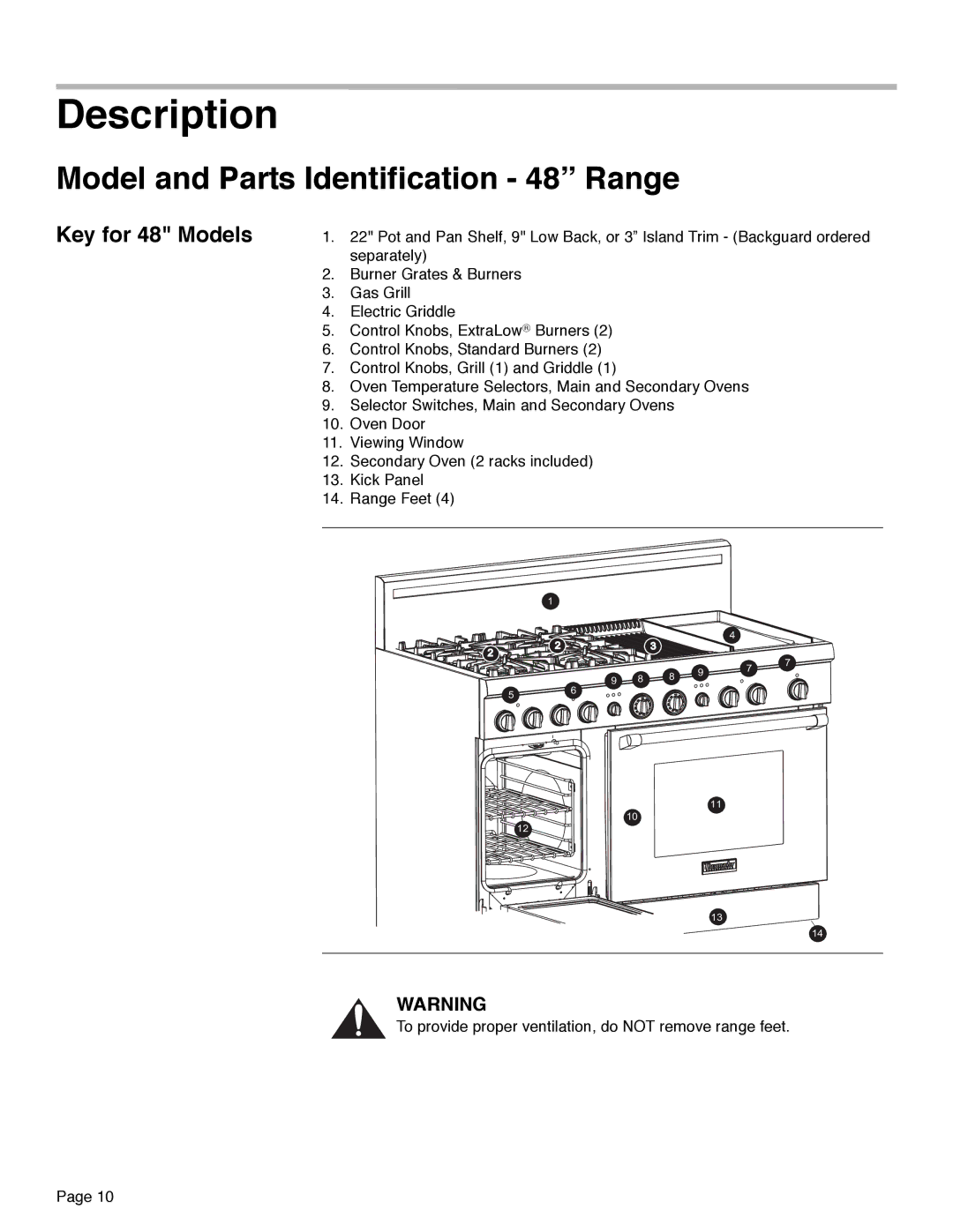 Thermador PRD36, PRD48, PRD30 manual Description, Model and Parts Identification 48 Range, Key for 48 Models 