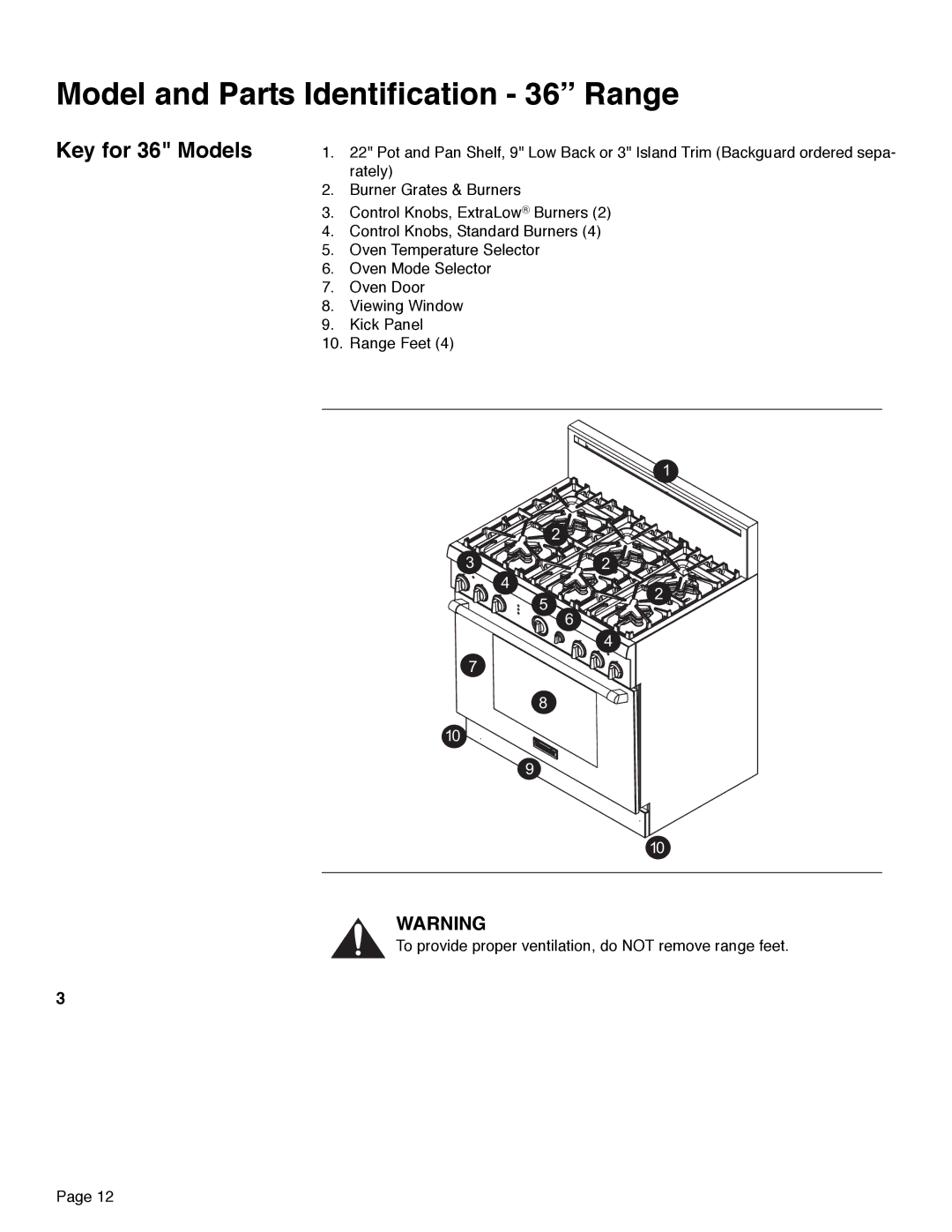 Thermador PRD48, PRD36, PRD30 manual Model and Parts Identification 36 Range, Key for 36 Models 