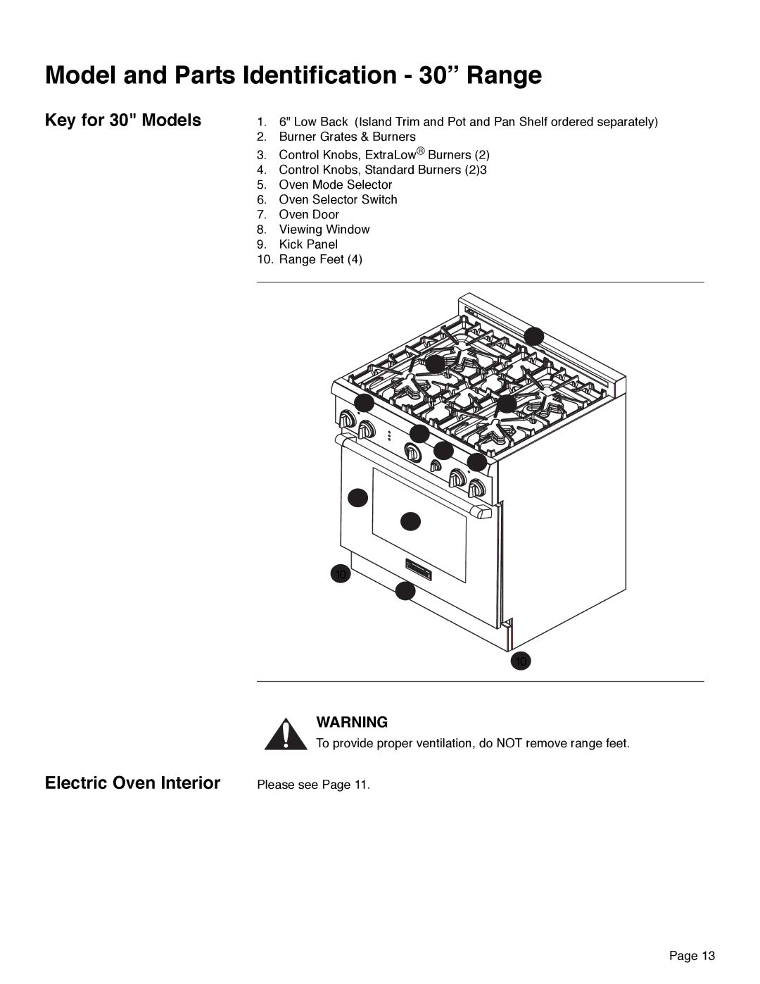 Thermador PRD36, PRD48, PRD30 manual Model and Parts Identification 30 Range, Key for 30 Models 