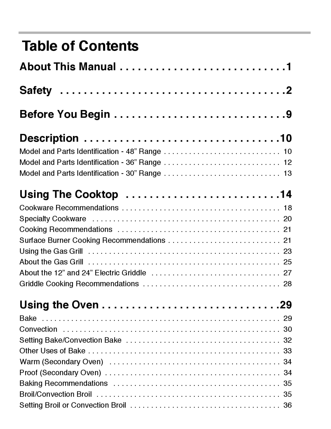 Thermador PRD30, PRD48, PRD36 manual Table of Contents 