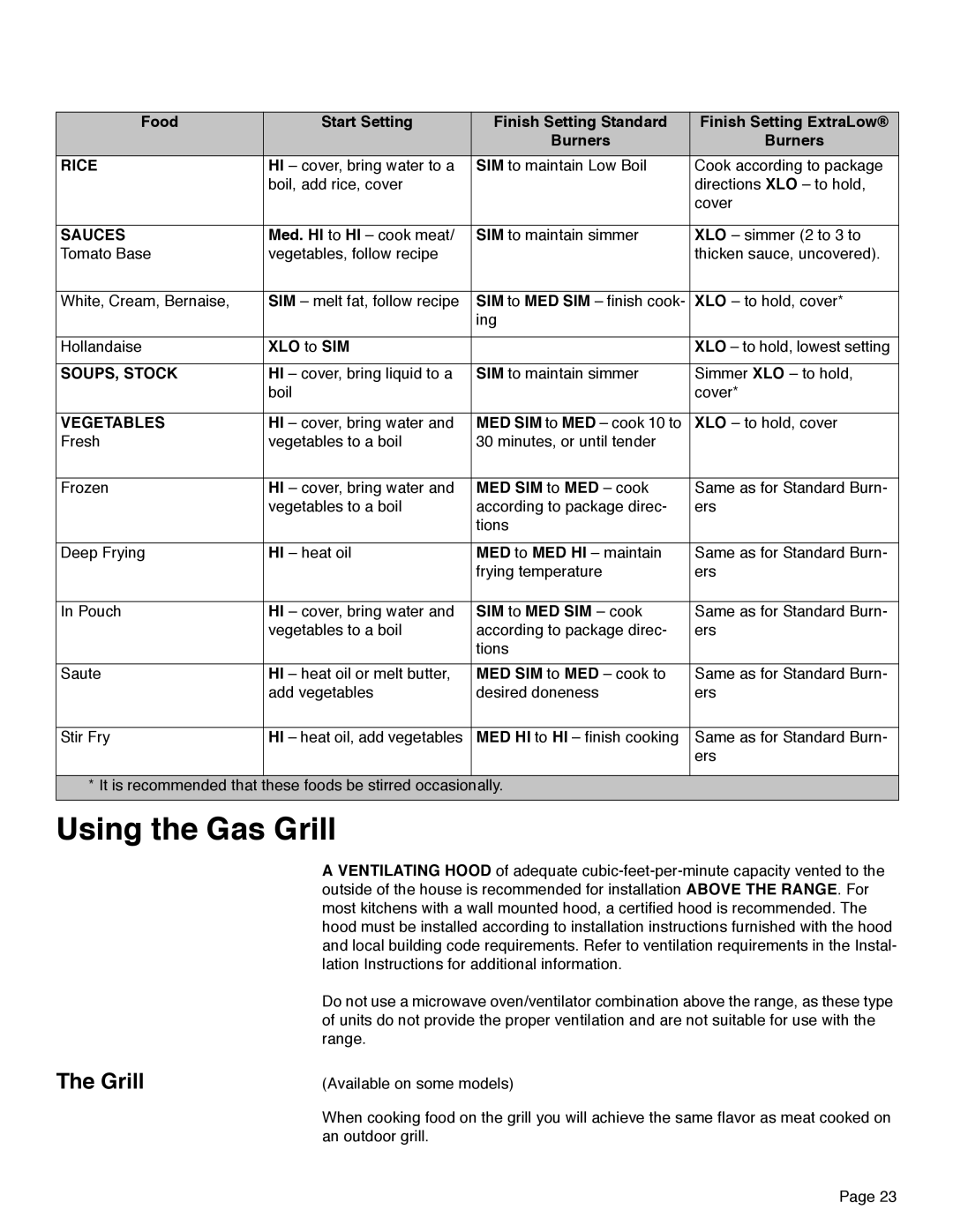 Thermador PRD30, PRD48, PRD36 manual Using the Gas Grill 