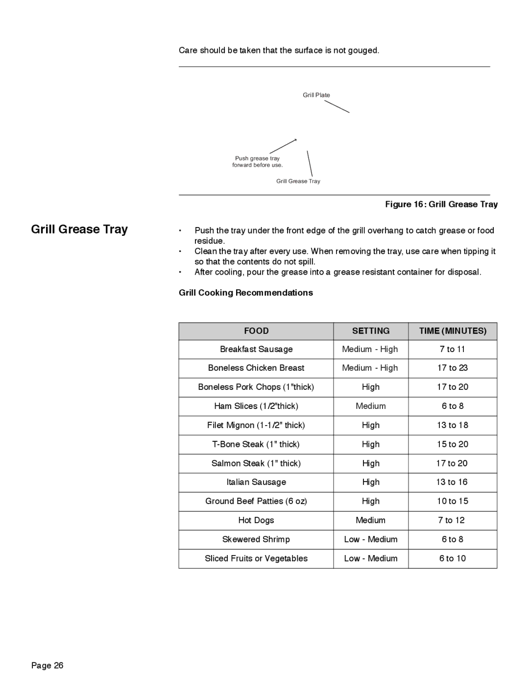 Thermador PRD30, PRD48, PRD36 manual Grill Grease Tray, Grill Cooking Recommendations, Food Setting Time Minutes 