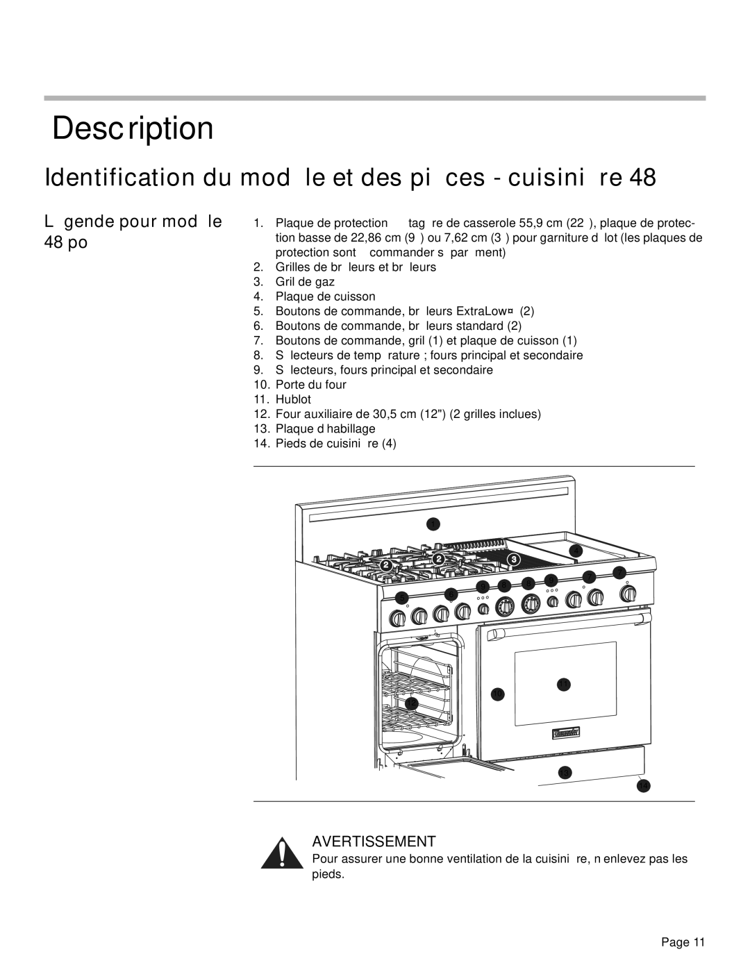 Thermador PRD48, PRD36, PRD30 manual Identification du modèle et des pièces cuisinière, Légende pour modèle 48 po 