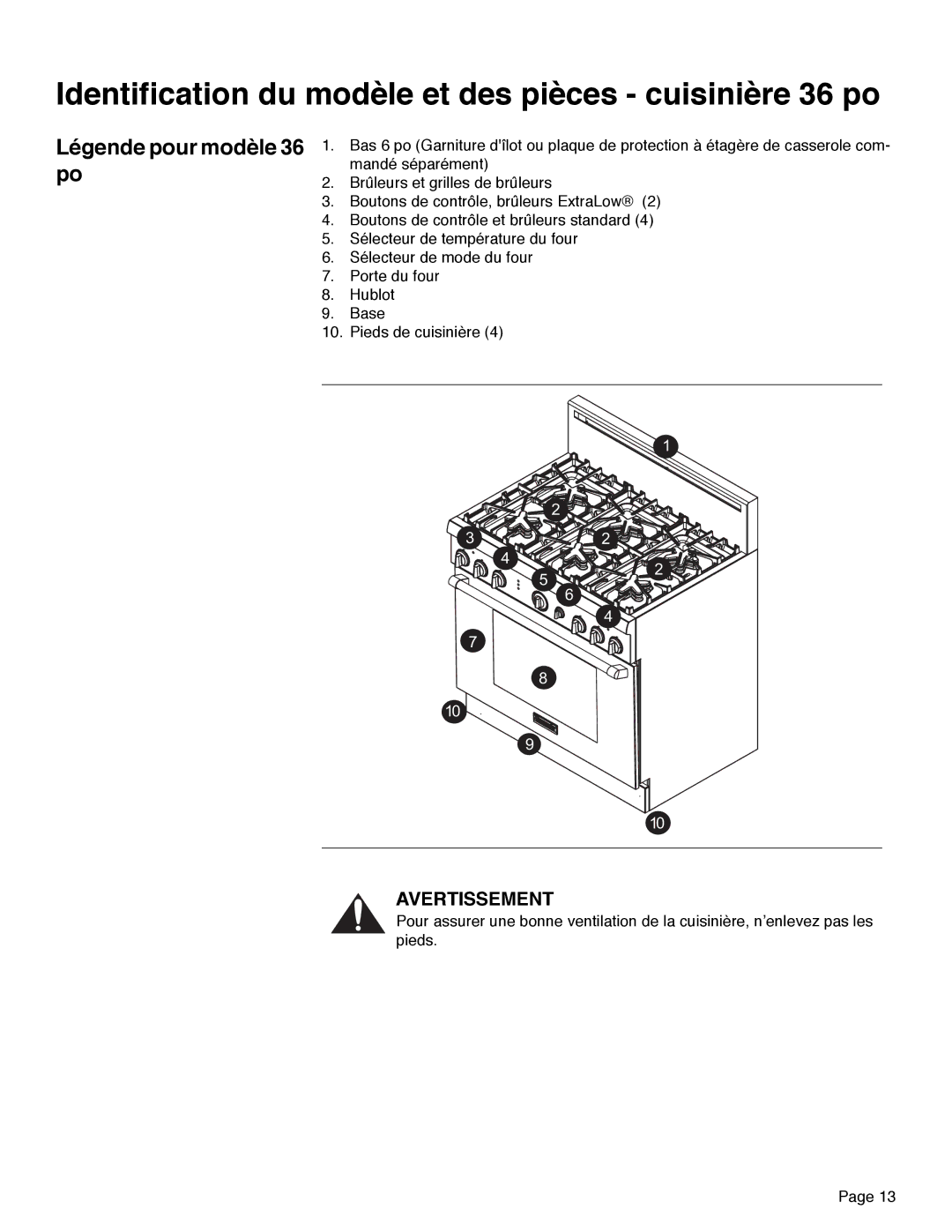 Thermador PRD30, PRD48, PRD36 manual Identification du modèle et des pièces cuisinière 36 po, Légende pour modèle 36 po 