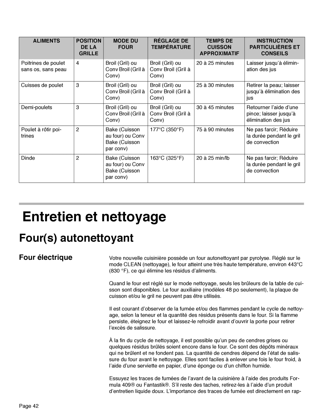 Thermador PRD36, PRD48, PRD30 manual Entretien et nettoyage, Four électrique 