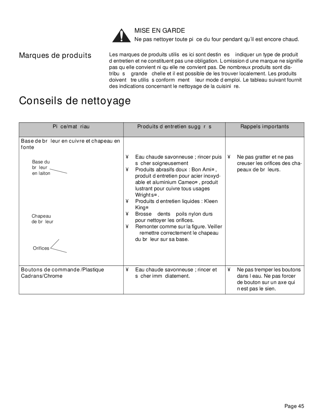 Thermador PRD36, PRD48, PRD30 Conseils de nettoyage, Marques de produits, Boutons de commande /Plastique, Cadrans /Chrome 