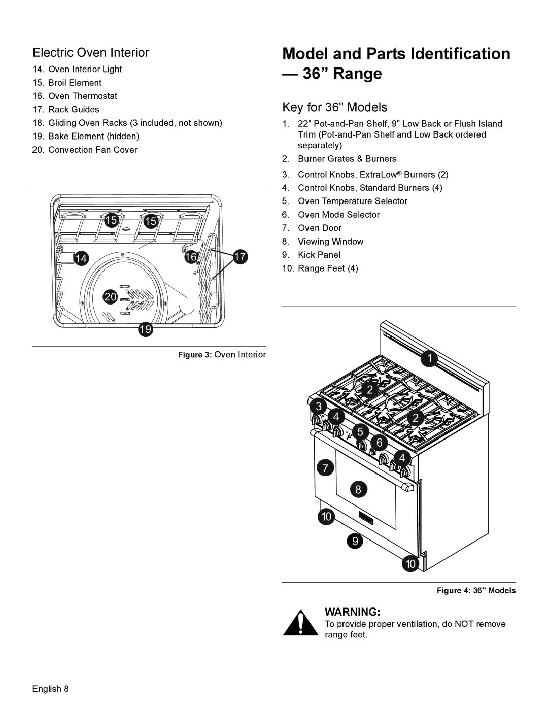 Thermador PRD36, PRD48, PRD30 manual Electric Oven Interior, Key for 36 Models 