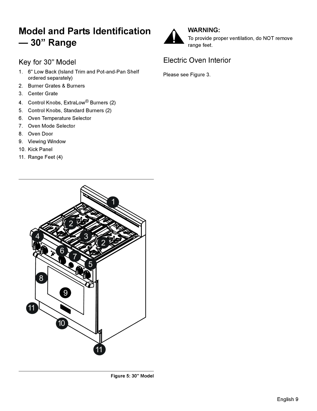 Thermador PRD30, PRD48, PRD36 manual Key for 30 Model 