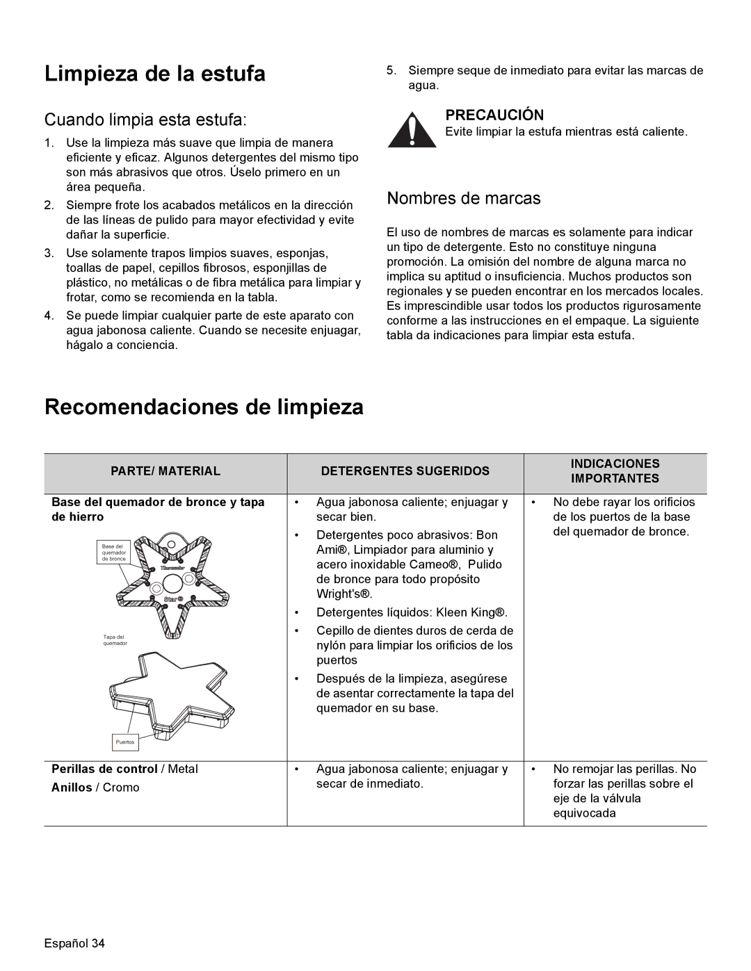 Thermador PRD30, PRD48 Limpieza de la estufa, Recomendaciones de limpieza, Cuando limpia esta estufa, Nombres de marcas 