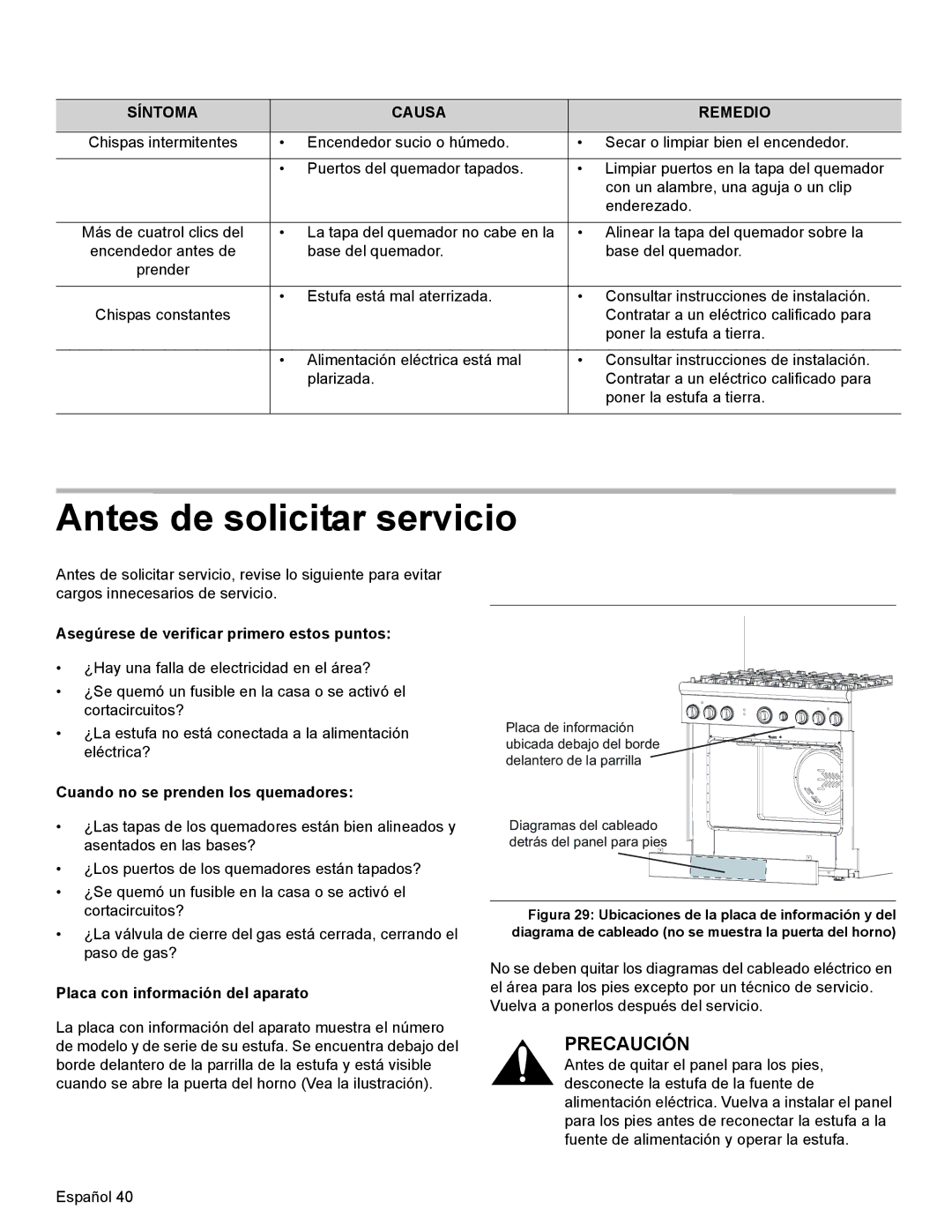 Thermador PRD30, PRD48 Antes de solicitar servicio, Síntoma Causa Remedio, Asegúrese de verificar primero estos puntos 