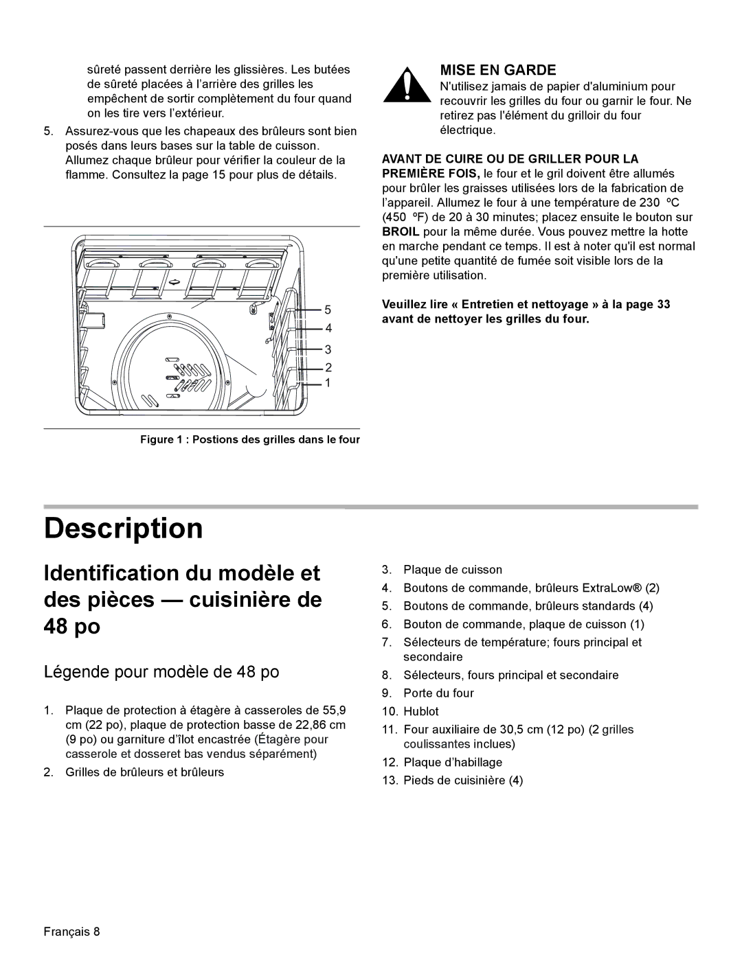 Thermador PRD36, PRD48, PRD30 manual Identification du modèle et des pièces cuisinière de 48 po, Légende pour modèle de 48 po 