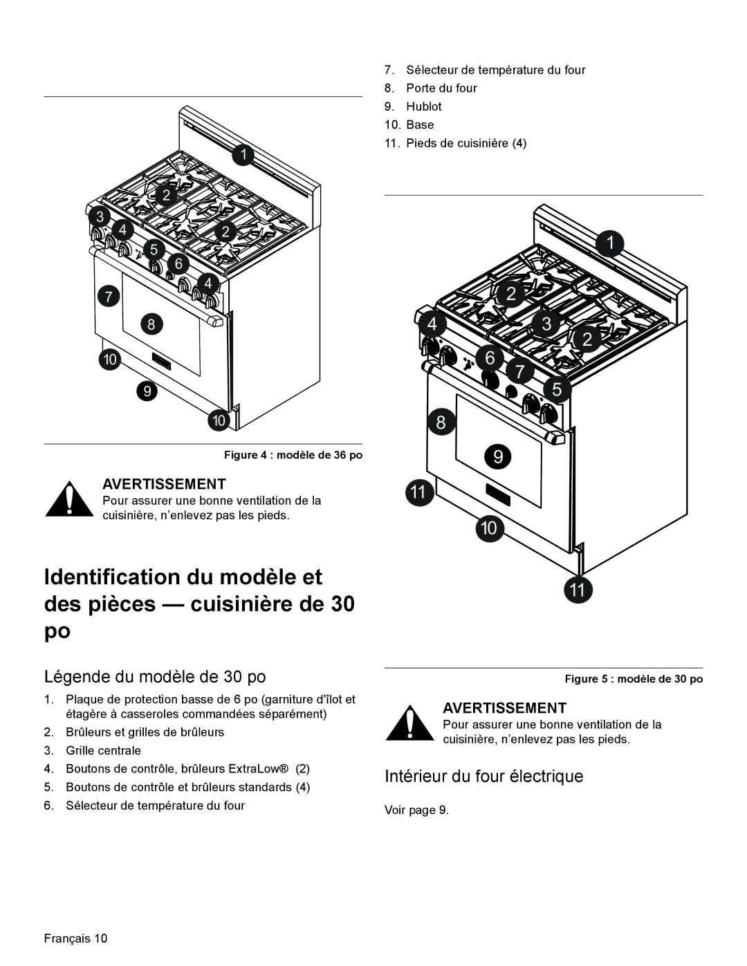 Thermador PRD48, PRD36, PRD30 manual Identification du modèle et Des pièces cuisinière de 30 po, Légende du modèle de 30 po 