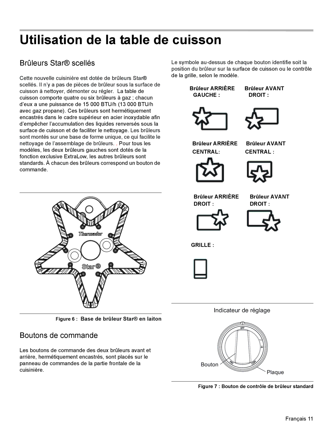 Thermador PRD36, PRD48, PRD30 manual Utilisation de la table de cuisson, Brûleurs Star scellés, Boutons de commande 