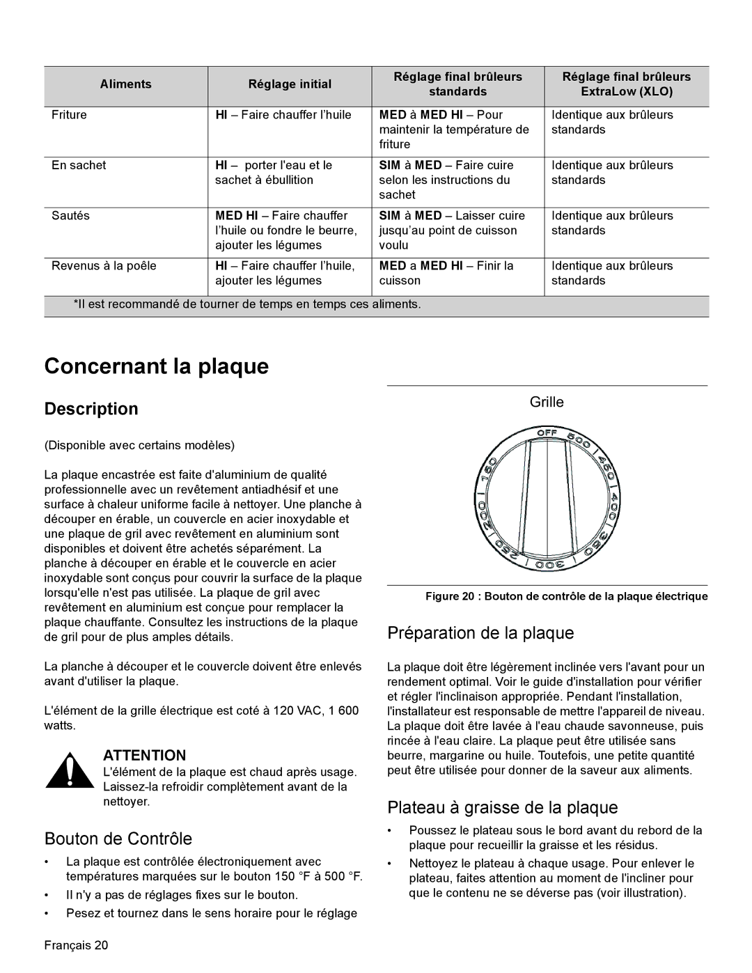 Thermador PRD36, PRD48, PRD30 manual Concernant la plaque, Description, Bouton de Contrôle, Préparation de la plaque 