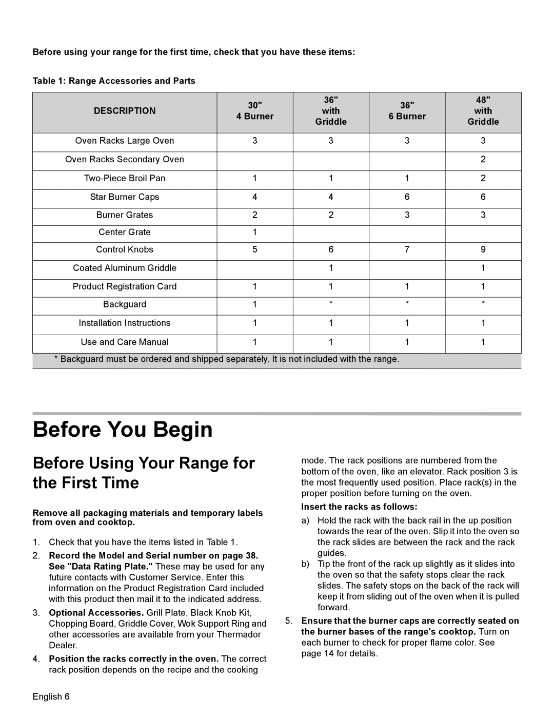 Thermador PRD30, PRD48, PRD36 manual Before You Begin, Before Using Your Range for the First Time, Description 