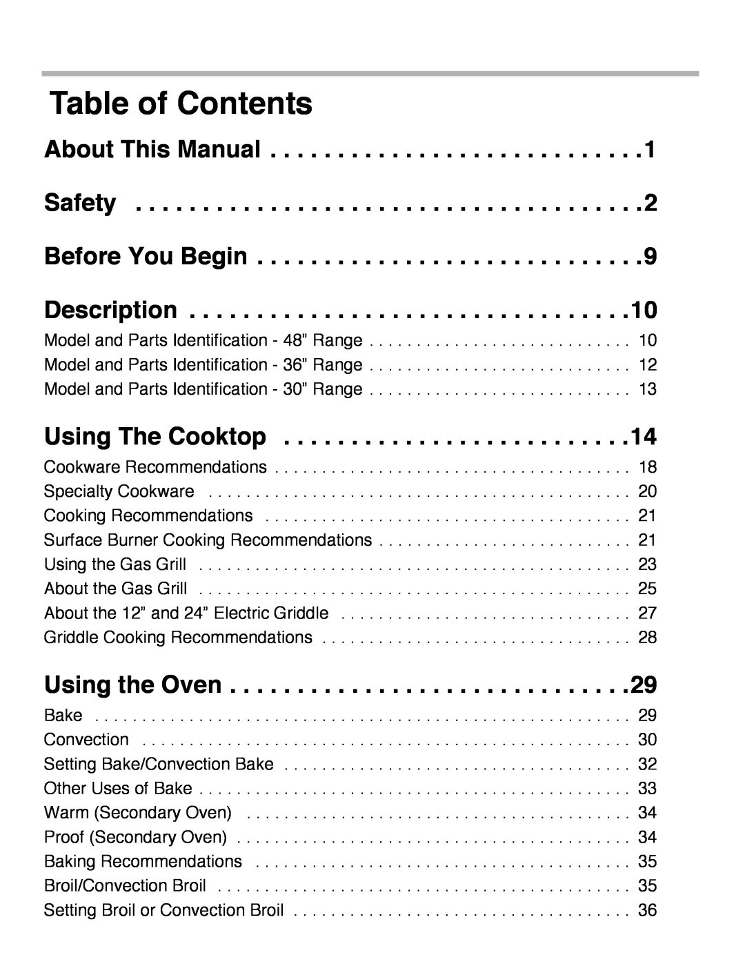 Thermador PRD30, PRD48, PRD36 manual Table of Contents 