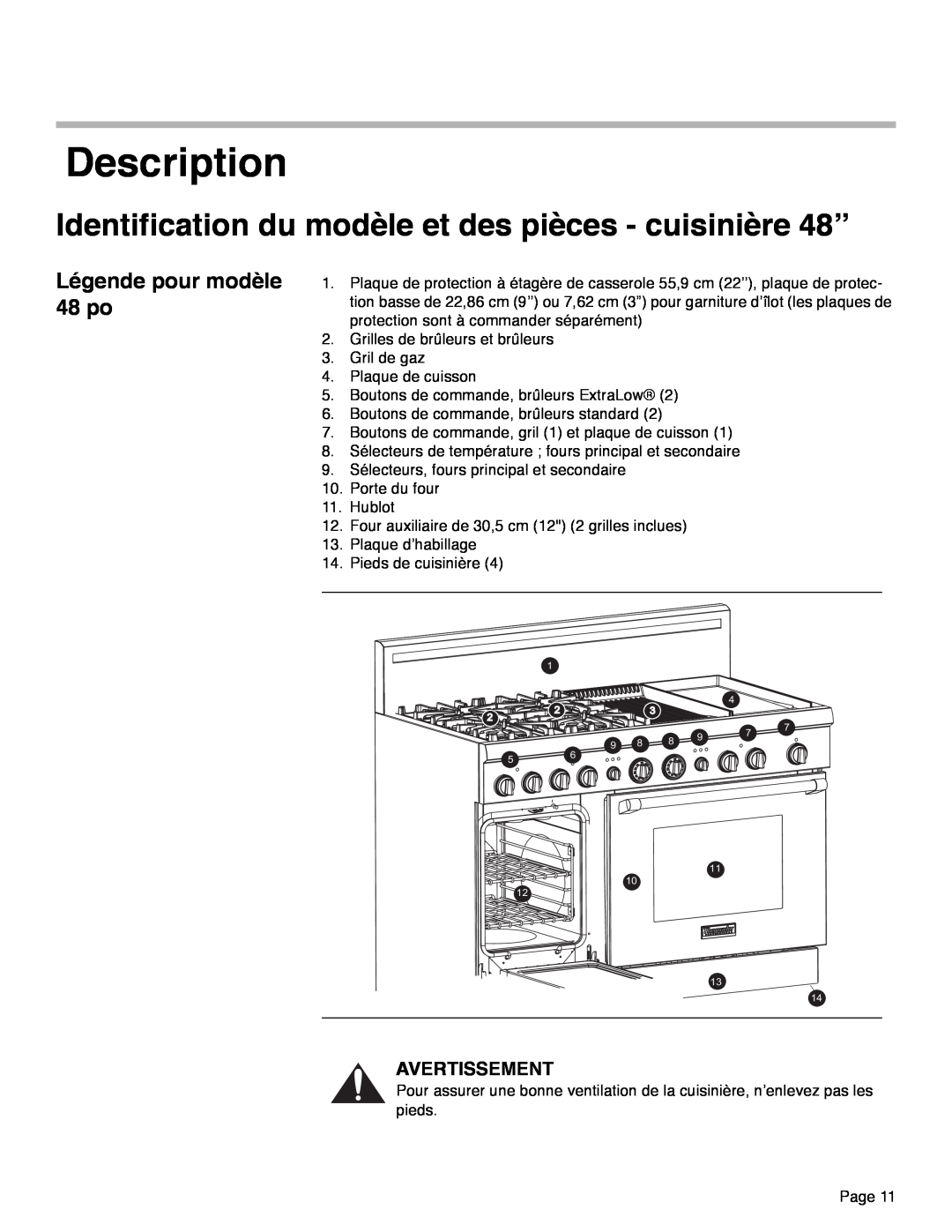 Thermador PRD48, PRD36, PRD30 manual Description, Légende pour modèle 48 po, Avertissement 