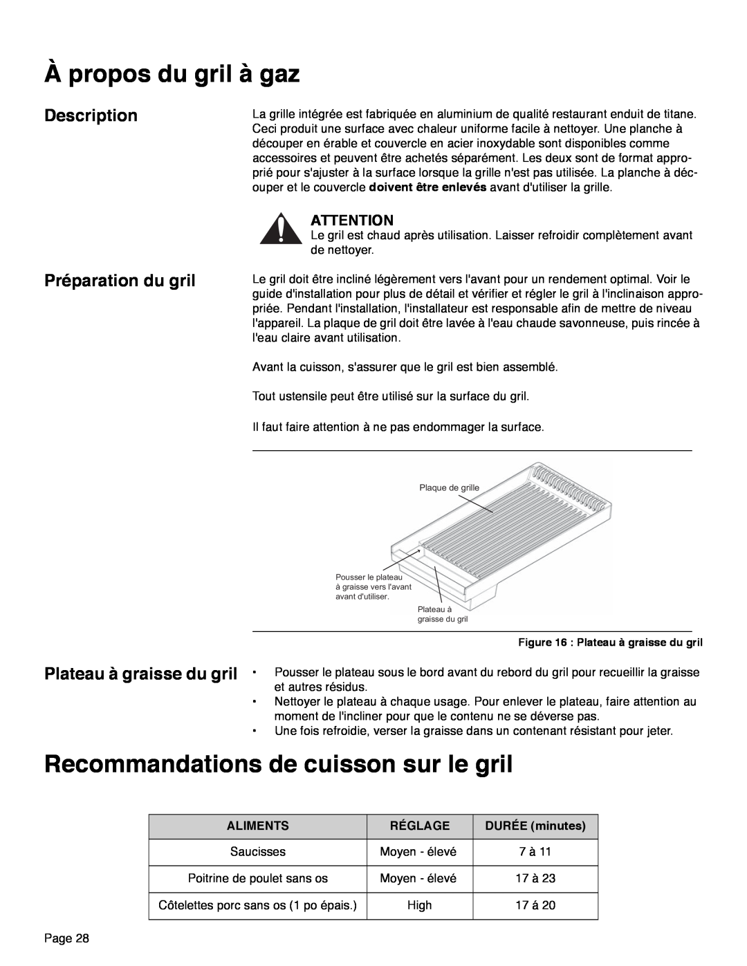 Thermador PRD30, PRD48, PRD36 manual Description, Préparation du gril, DURÉE minutes, Plaque de grille Pousser le plateau 