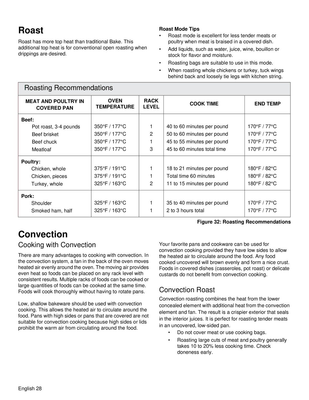 Thermador PRD36, PRD48 manual Roasting Recommendations, Cooking with Convection, Convection Roast 