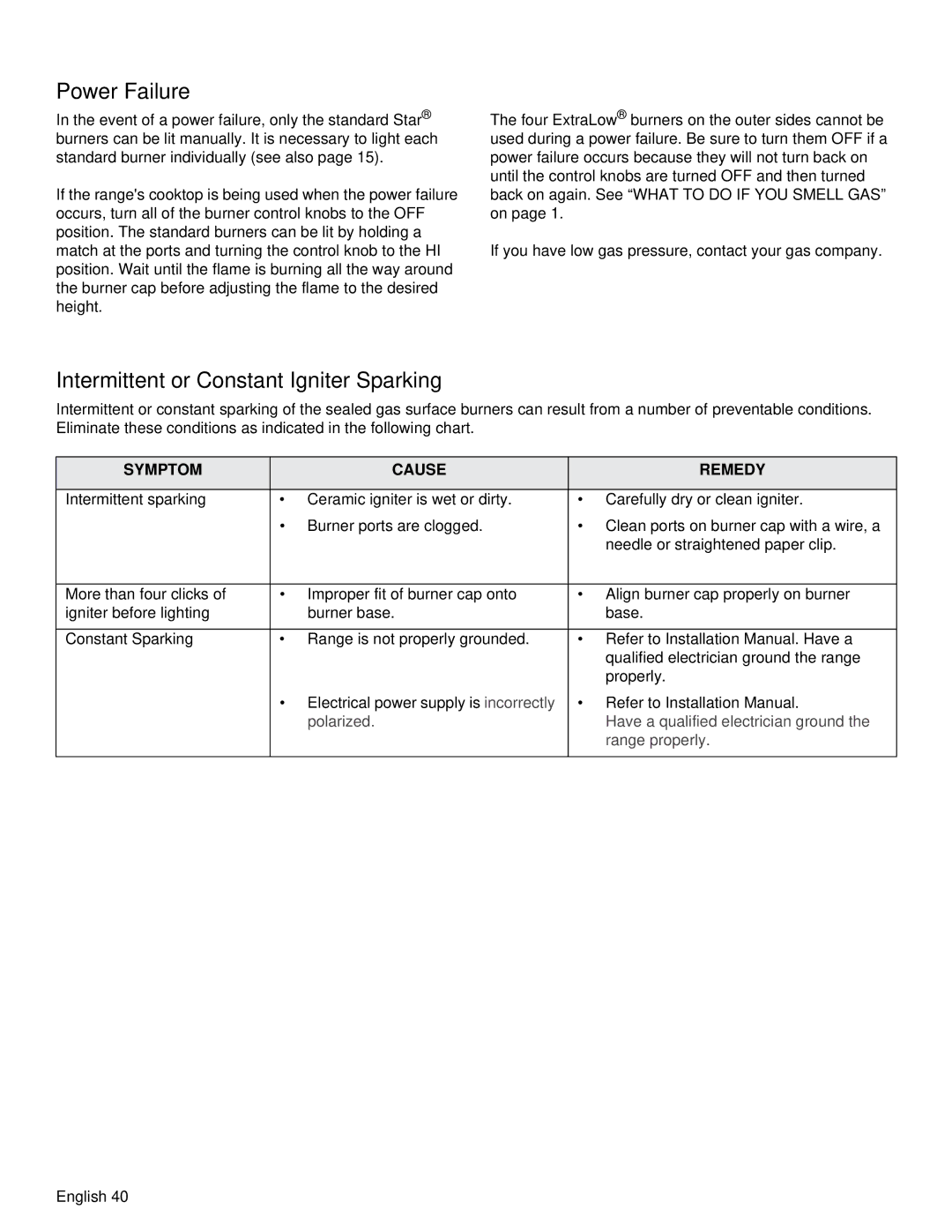 Thermador PRD36, PRD48 manual Intermittent or Constant Igniter Sparking, Symptom Cause Remedy 