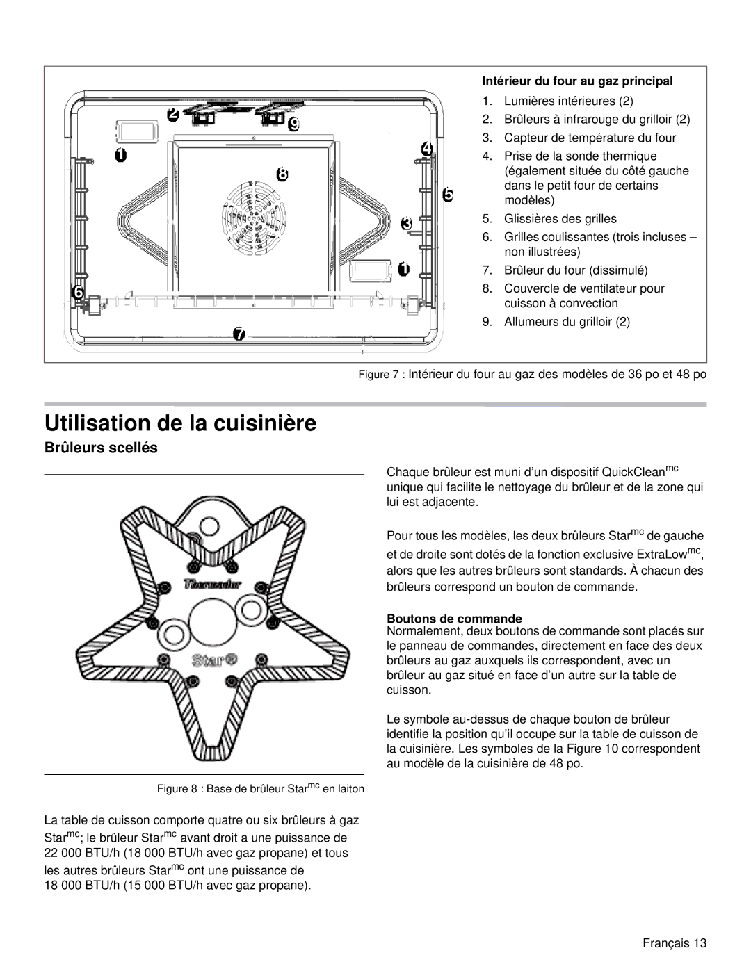 Thermador PRD48 Utilisation de la cuisinière, Brûleurs scellés, Intérieur du four au gaz principal, Boutons de commande 