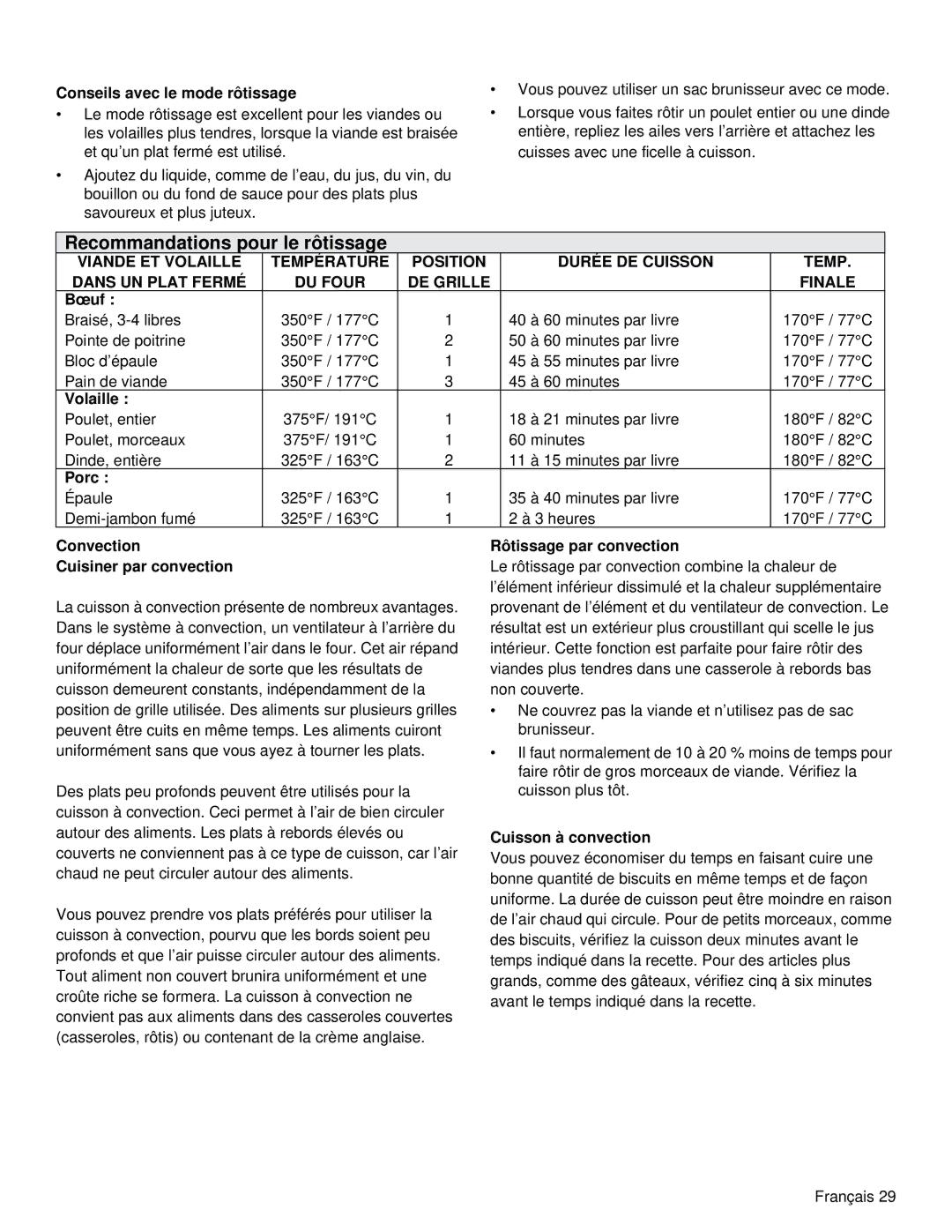 Thermador PRD48, PRD36 manual Recommandations pour le rôtissage 