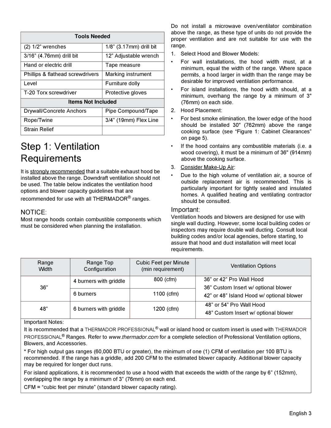 Thermador PRD36, PRD48 installation manual Ventilation Requirements, Tools Needed, Items Not Included 