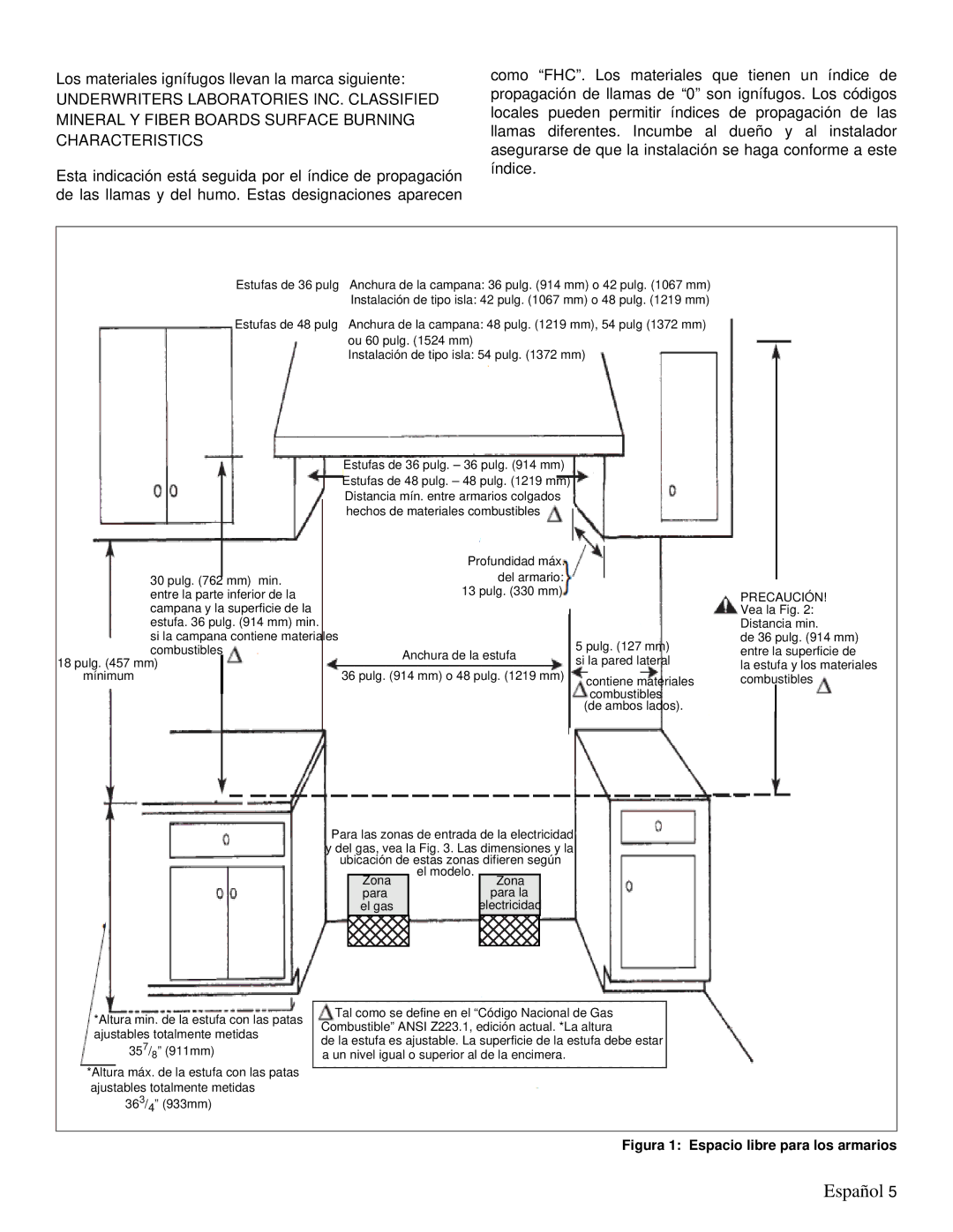 Thermador PRD48, PRD36 installation manual Los materiales ignífugos llevan la marca siguiente 