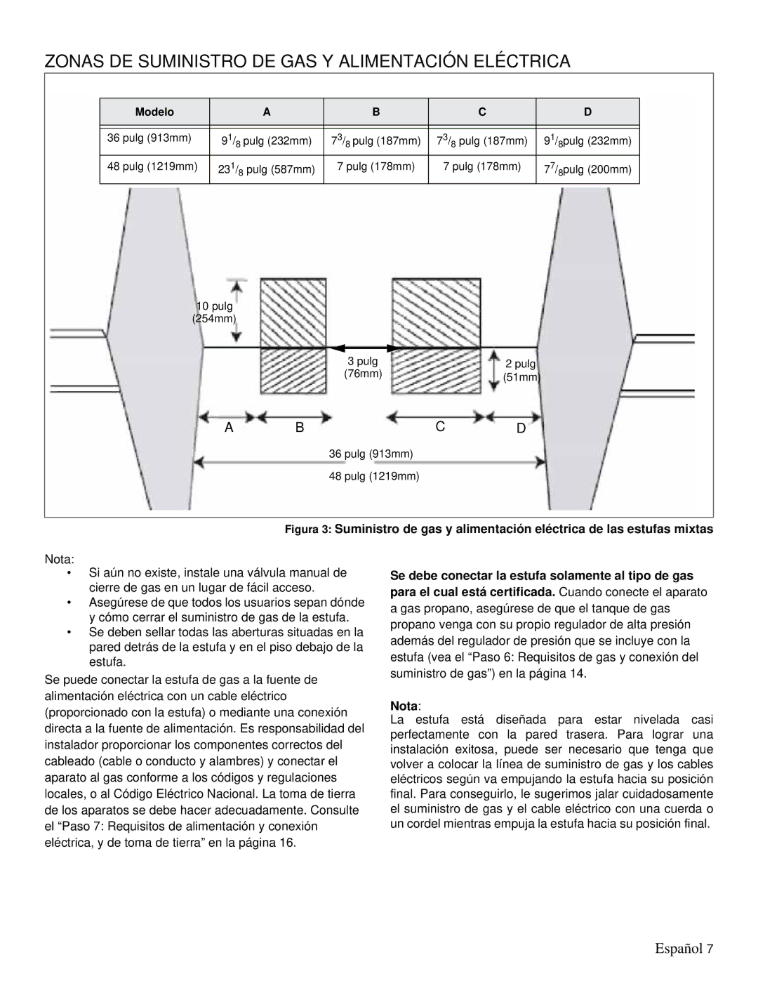 Thermador PRD48, PRD36 installation manual Zonas DE Suministro DE GAS Y Alimentación Eléctrica 