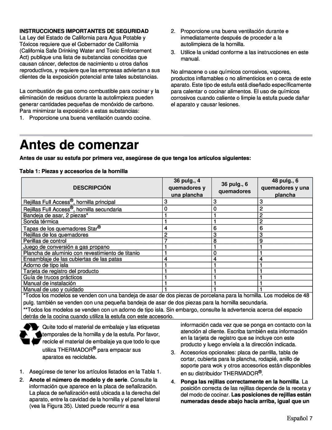 Thermador PRD36 Antes de comenzar, Español, Tabla 1: Piezas y accesorios de la hornilla, pulg, Descripción, quemadores y 