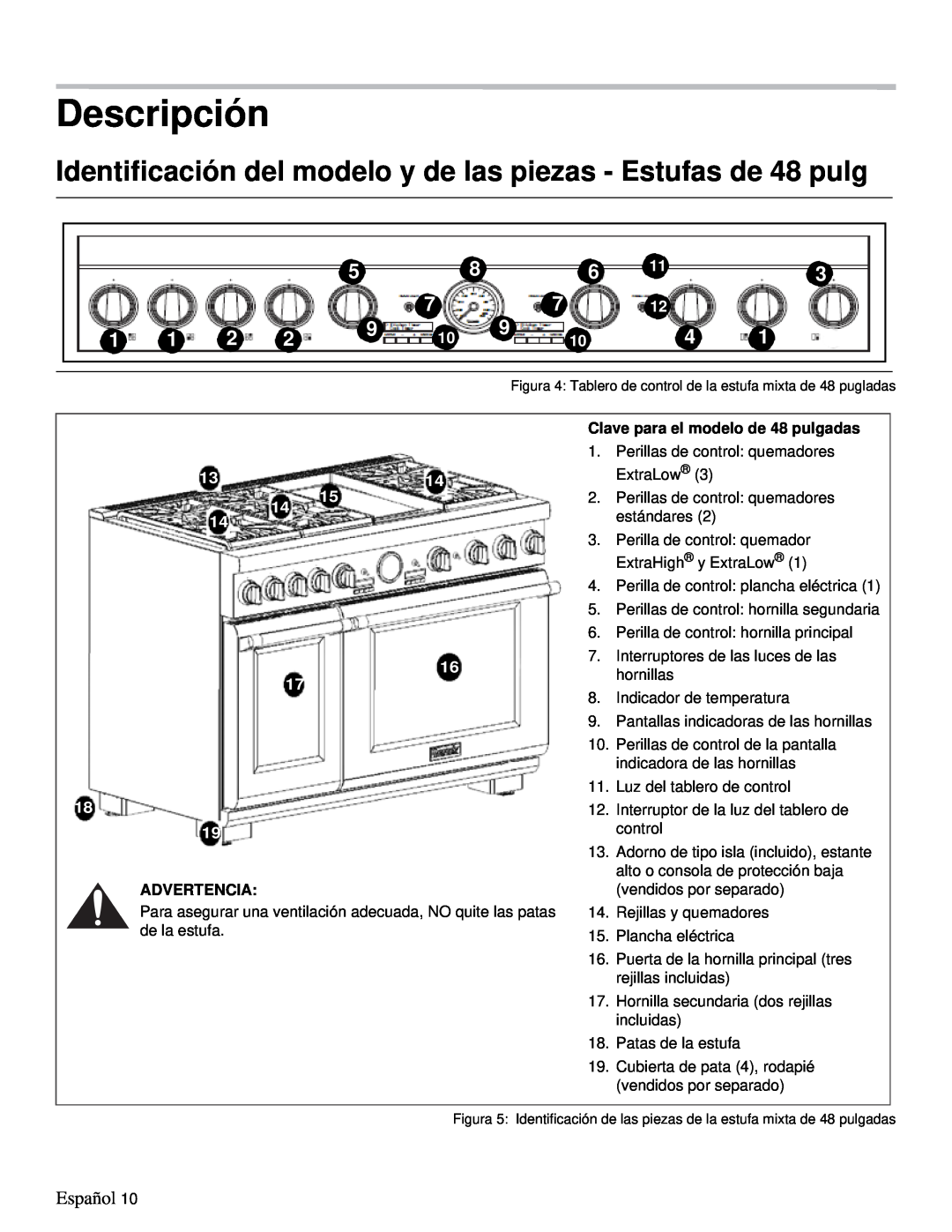 Thermador PRD48, PRD36 manual Descripción, Advertencia, Clave para el modelo de 48 pulgadas 