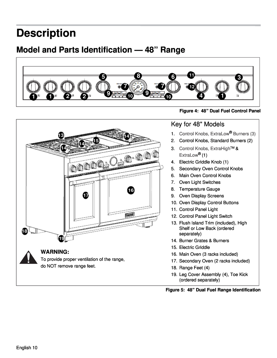 Thermador PRD36, PRD48 manual Description, Model and Parts Identification — 48” Range, Key for 48 Models 