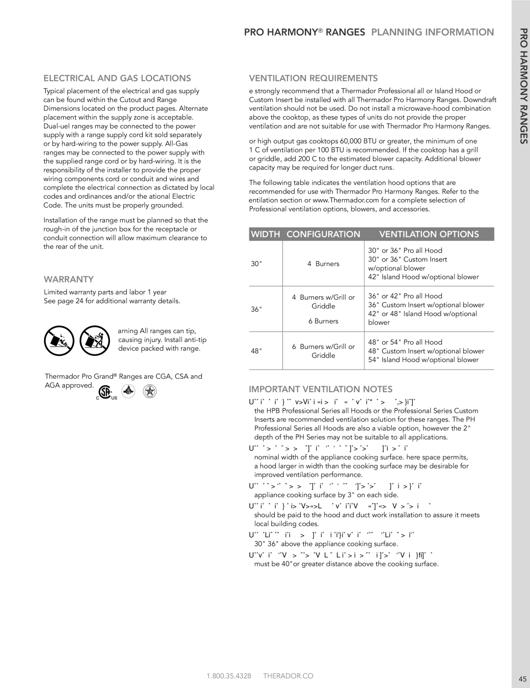 Thermador PRD486GDHU manual ELEcTRicAL and GAS LOcATiONS, VENTiLATiON REQuiREMENTS, IMPORTANT VENTiLATiON Notes 