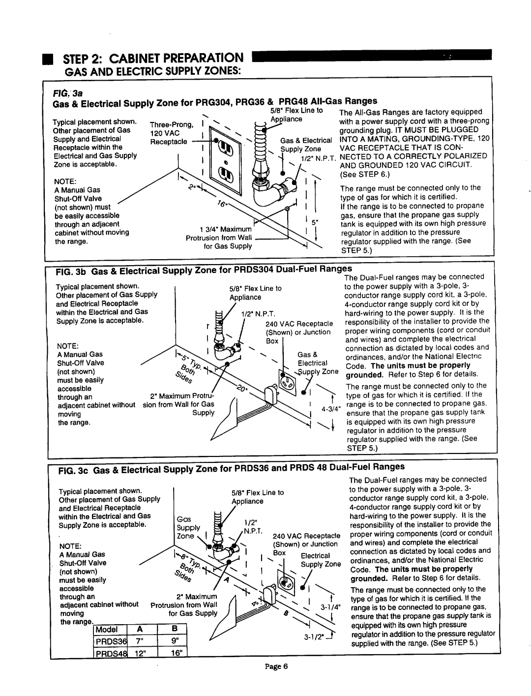 Thermador PRDS36, PRG304, PRDS48, PRDS304 GAS and Electric Supply Zones, Grounding plug. IT Must be Plugged, Model 