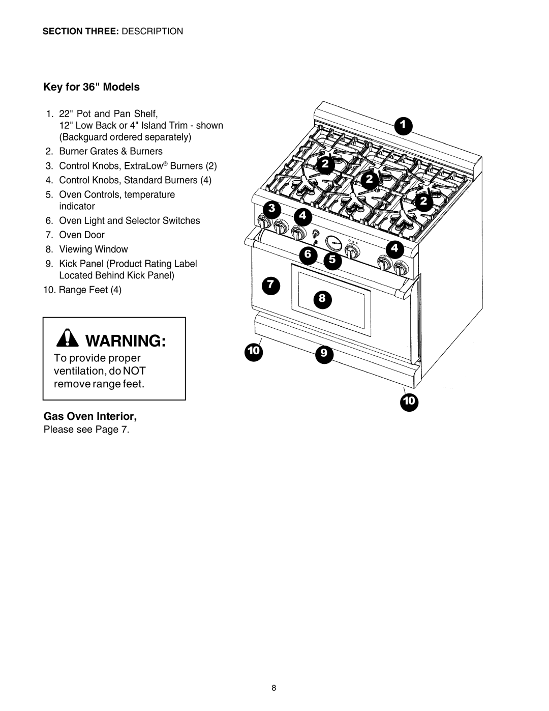 Thermador PRG30, PRG36 manual Key for 36 Models, Gas Oven Interior 