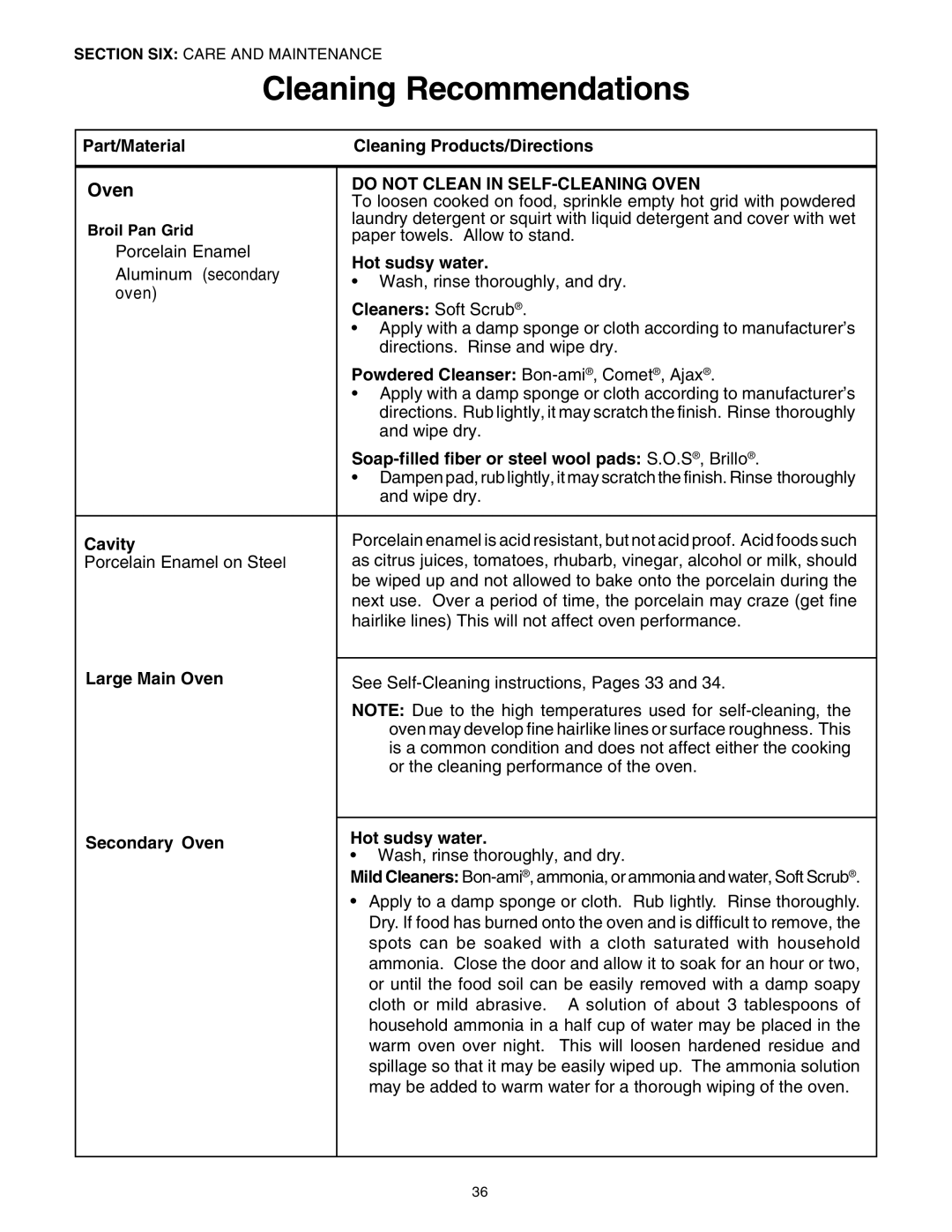 Thermador PRG30, PRG36 manual Do not Clean in SELF-CLEANING Oven 