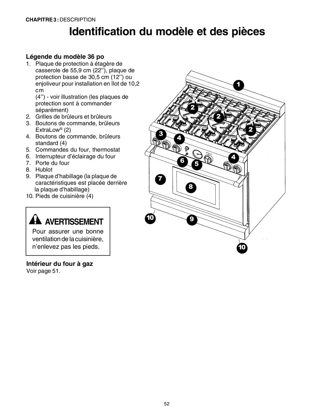 Thermador PRG30, PRG36 manual Légende du modèle 36 po 