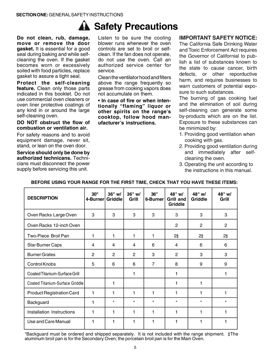 Thermador PRG36, PRG30 manual Important Safety Notice, 36 w 48 w Burner Griddle Grill 