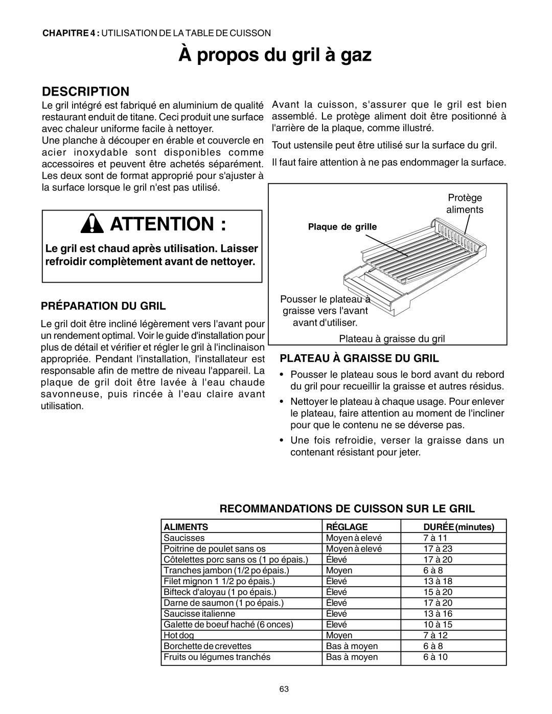 Thermador PRG36, PRG30 manual À propos du gril à gaz, Préparation Du Gril, Plateau À Graisse Du Gril, Description 